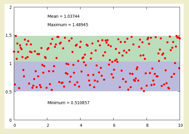 The Machine Learning Engineer Guy (@TheMLEngineer) / Posts / X