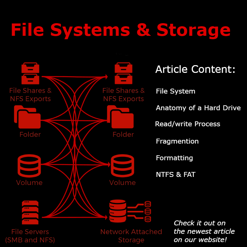 X9Security's tweet photo. Learn about File Systems and test your knowledge about storage. Read all about it here! https://t.co/RZ0FIohHdD 
#cybersecurity #hacking #technology #security #hacker #infosec #cybercrime #linux #tech #malware #filesystem #ntfs #ext #formatting #harddrive #ssd #ethicalhacking https://t.co/TFC1VWcyG5