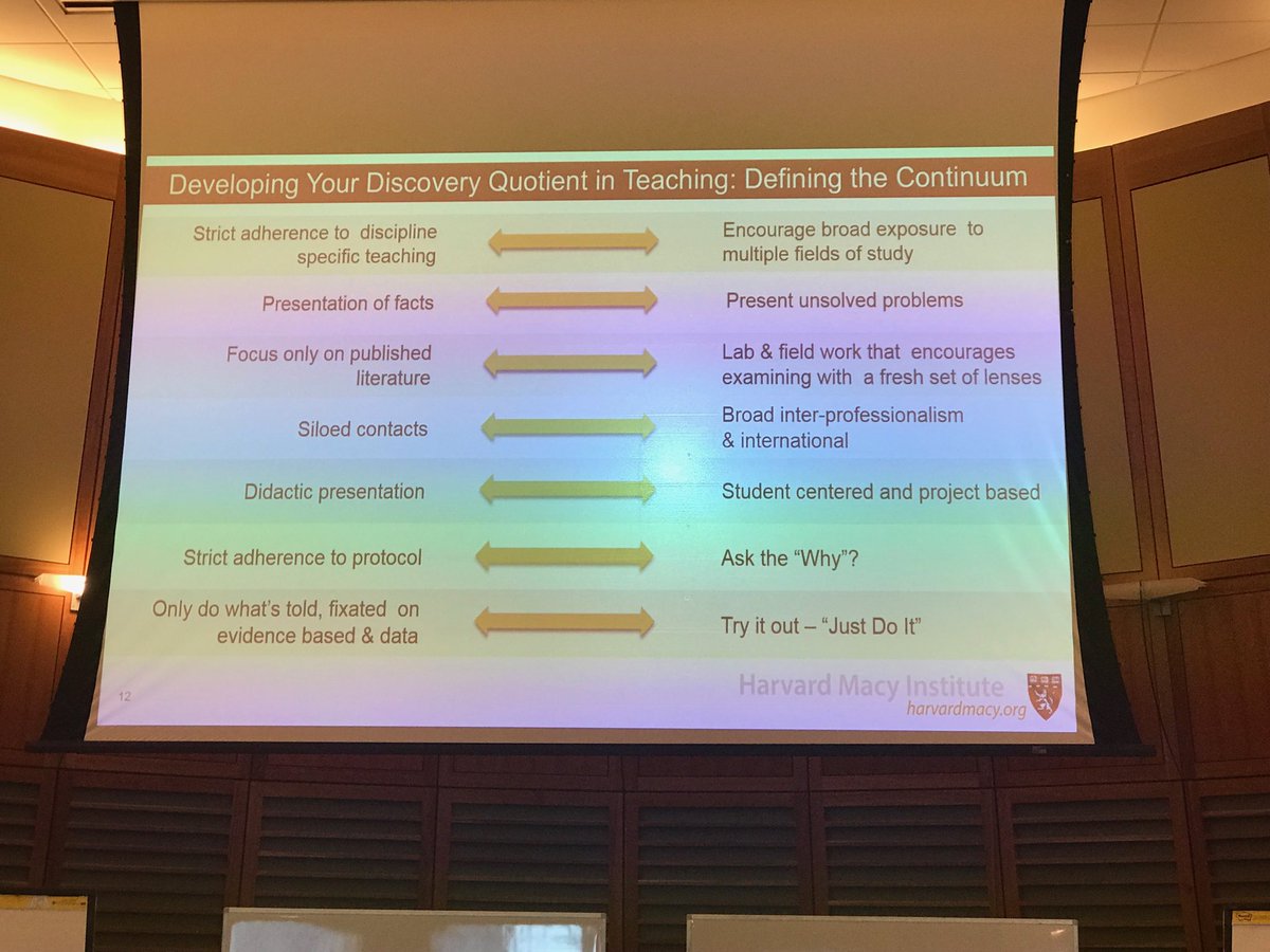 Nurturing innovators in healthcare #meded #HMILeaders ⁦<a href="/harvardmacy/">Harvard Macy</a>⁩
