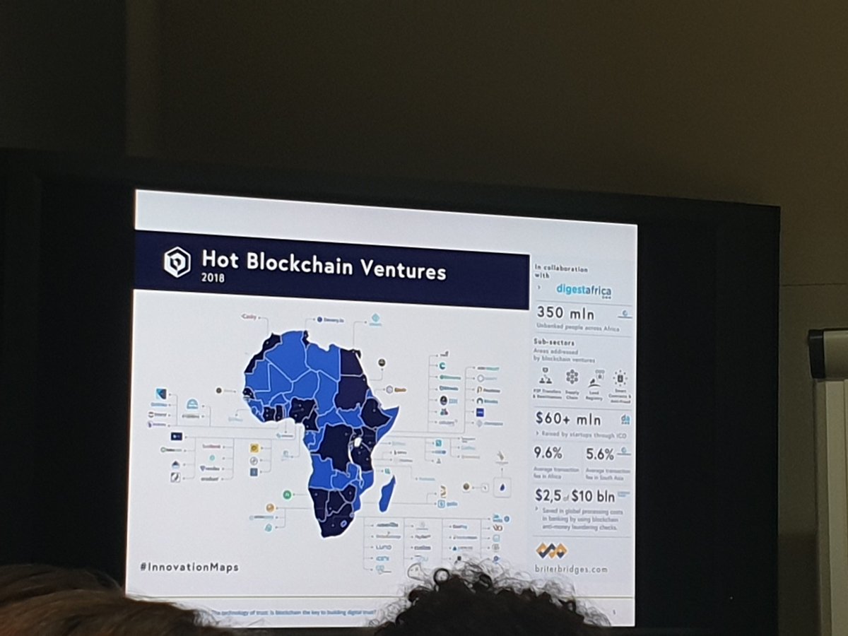 Wimbart's tweet image. Is blockchain necessary in Africa?? #TechInGH19