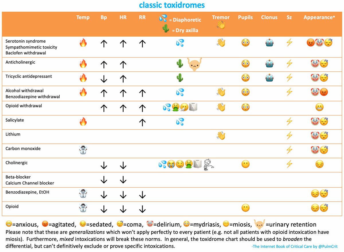 download nitrogen fixation in bacteria and