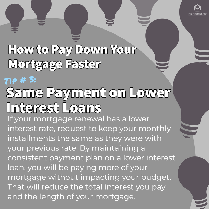 mortgagesdotca's tweet photo. How to Pay Down Your Mortgage 
Tip #3:  Maintain Same Payment on Lower Interest Loans
.
Learn more strategies on our blog here: https://t.co/78kvGJkd4h
#mortgagepros #mortgagetips #realestate https://t.co/qzPu4ukVN8