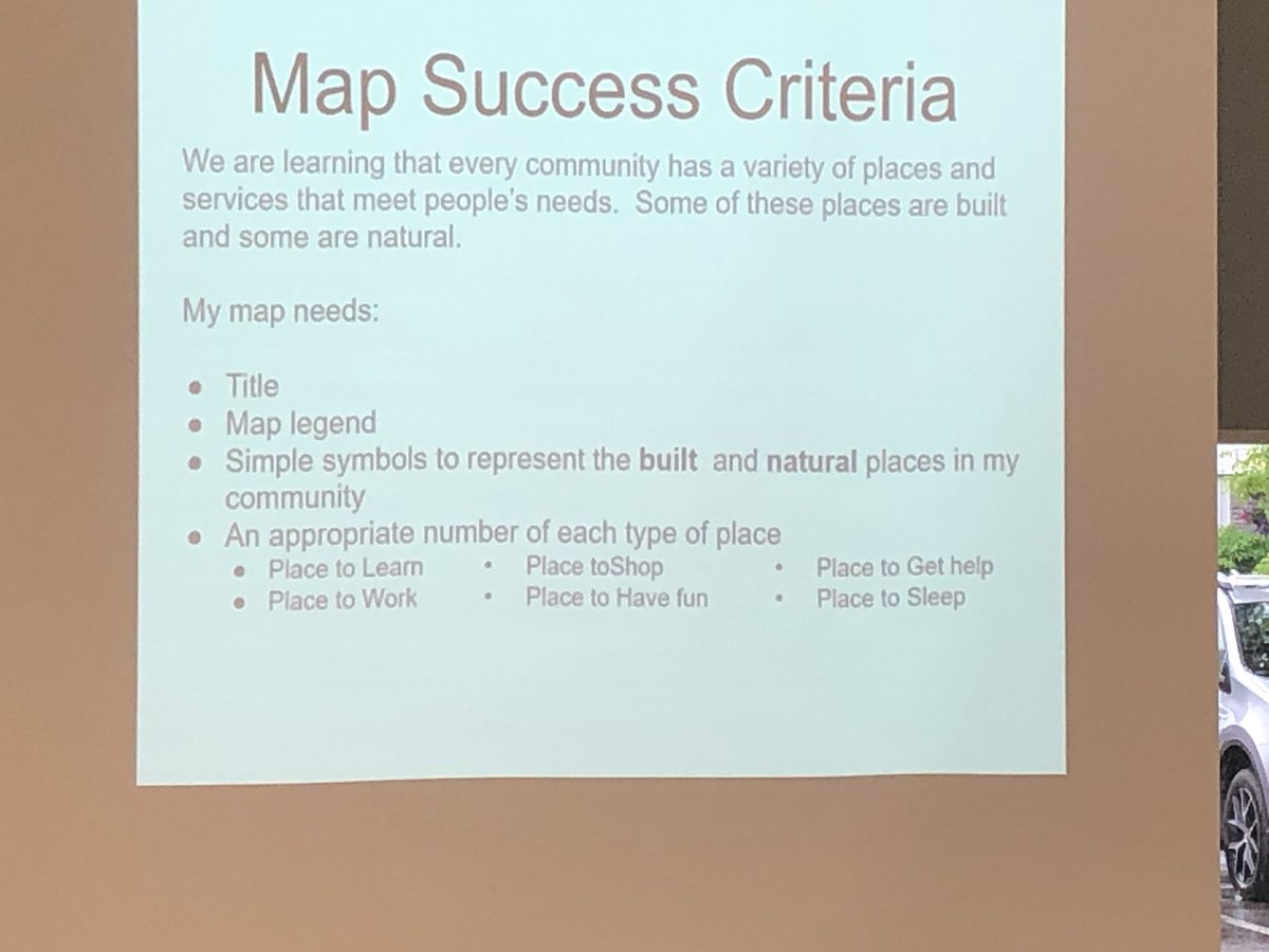 Gr 1’s Making maps using google drawings to map the places needed in a community