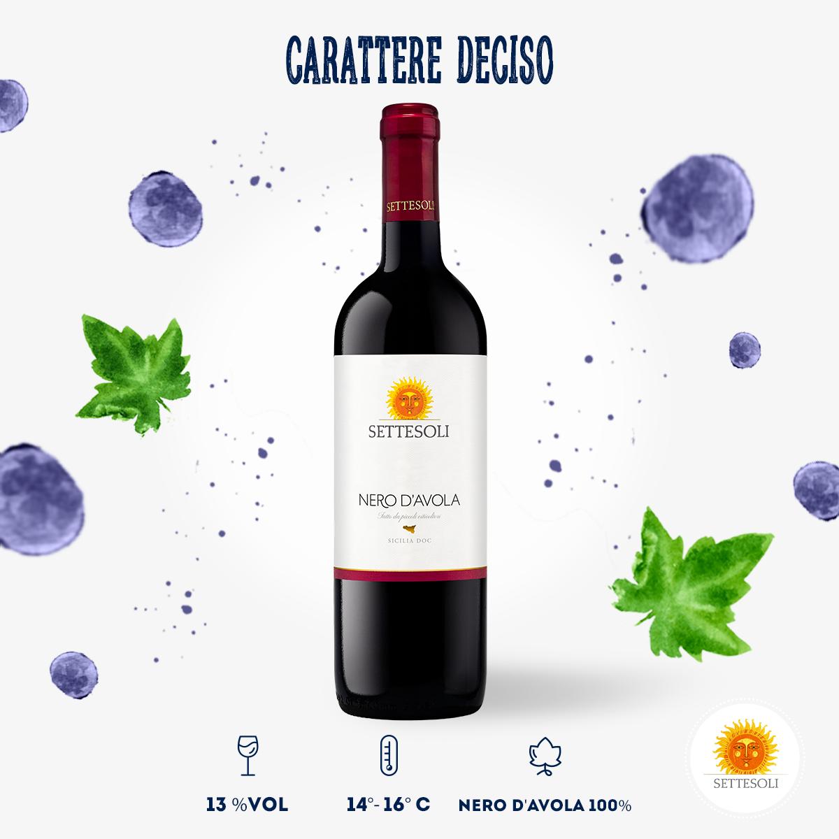 Settesoli tweet media