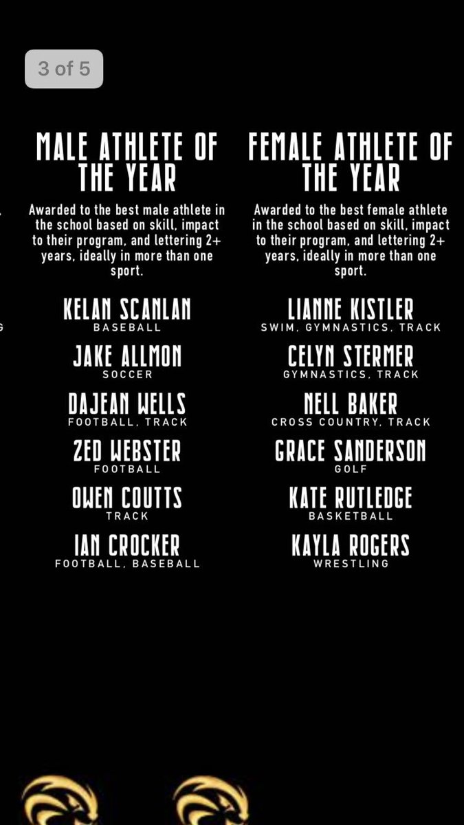 BallardHSSports's tweet photo. It’s finally the day of the Beaver Nation Athletic Awards Nights! Come see the Beaver greats return to hand out awards and celebrate our student athletes for their dedication and sacrifice. #BNAAN 

Here are the final two award nominations for our most competitive awards: https://t.co/71wA1NVb3E