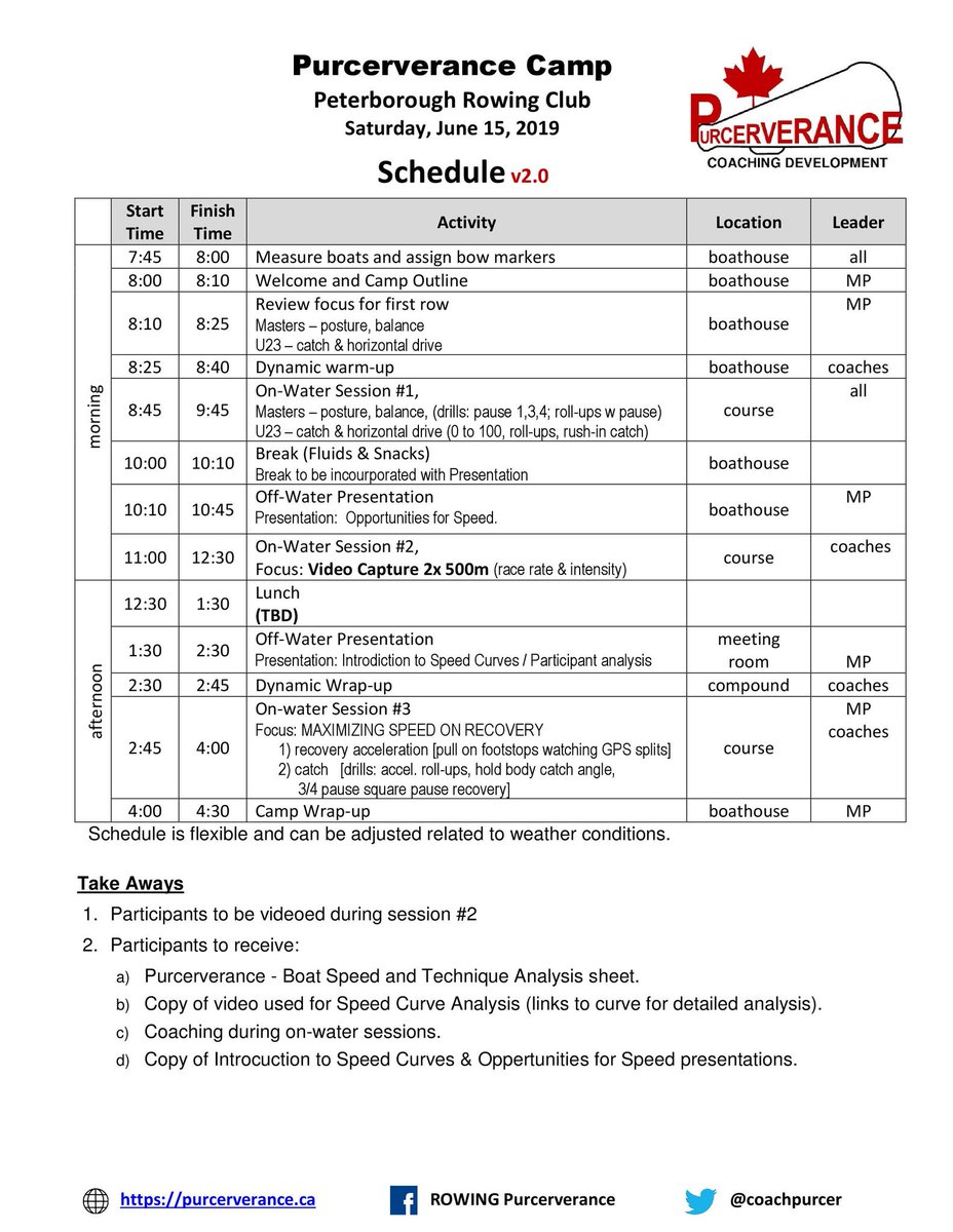 coachpurcer's tweet photo. Looking forward to finding new speed for @Ptborowingclub athletes @Purcerverance Camp this Saturday. #athletedev #riggingefficiency #funwithcurves https://t.co/ofA2ha3xY8