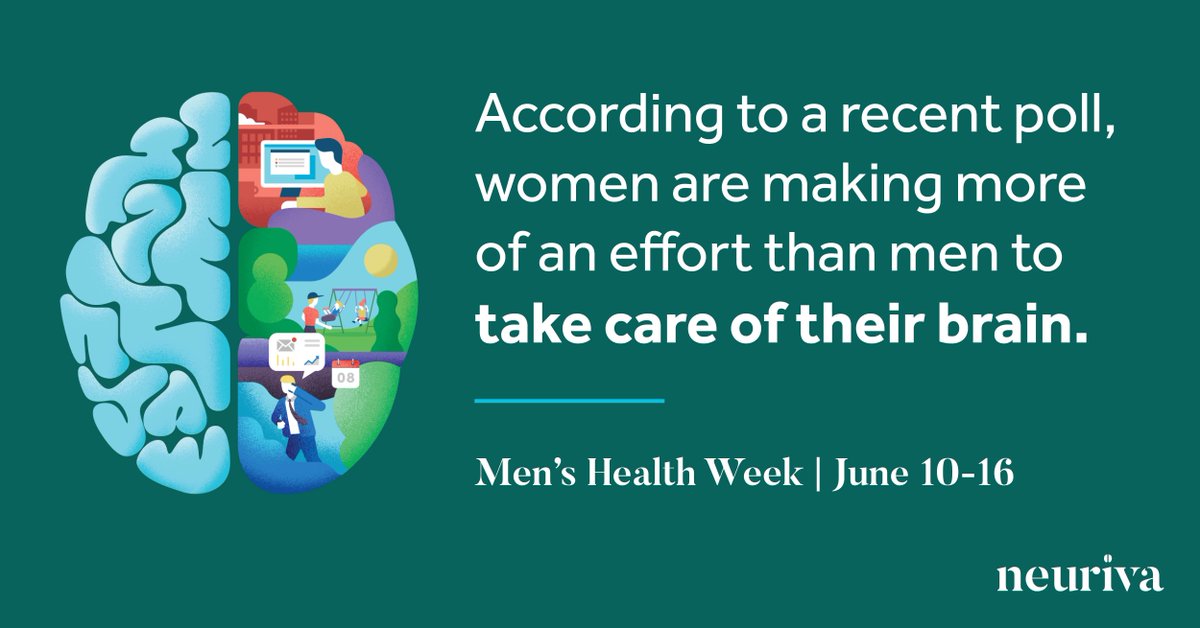 Neuriva_US's tweet image. According to a recent poll, women are making more of an effort than men to take care of their 🧠. What’s up with that, fellas? Let’s kick-off #MensHealthWeek by making brain health a priority! #BrainBetter