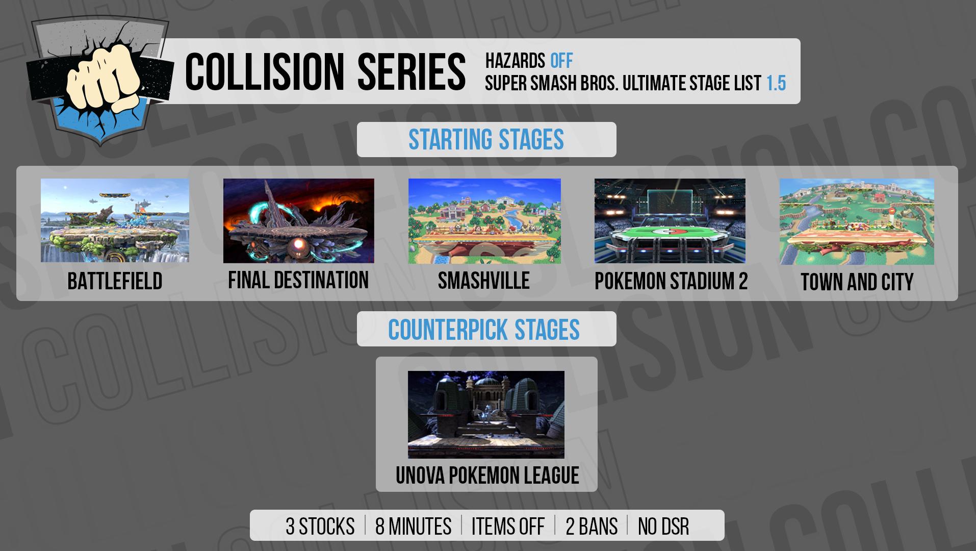 Spectrum 2019 - Collision V5 Stage Ruleset