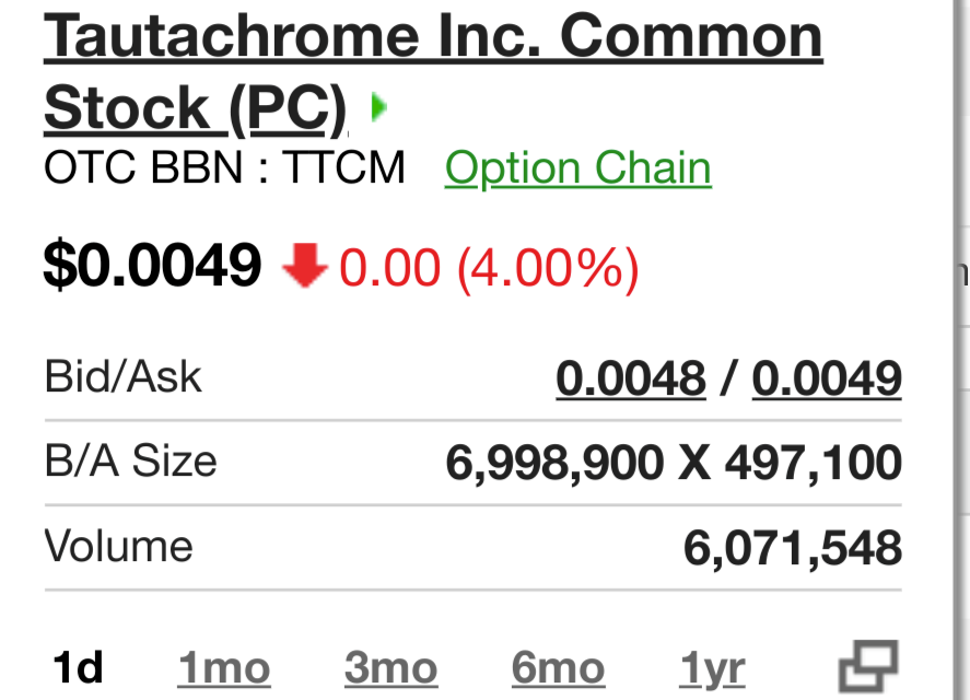 Machine__Trader's tweet photo. $TTCM - I am liking the Bid support!  Tick Tock! https://t.co/jJwiAcLGTu