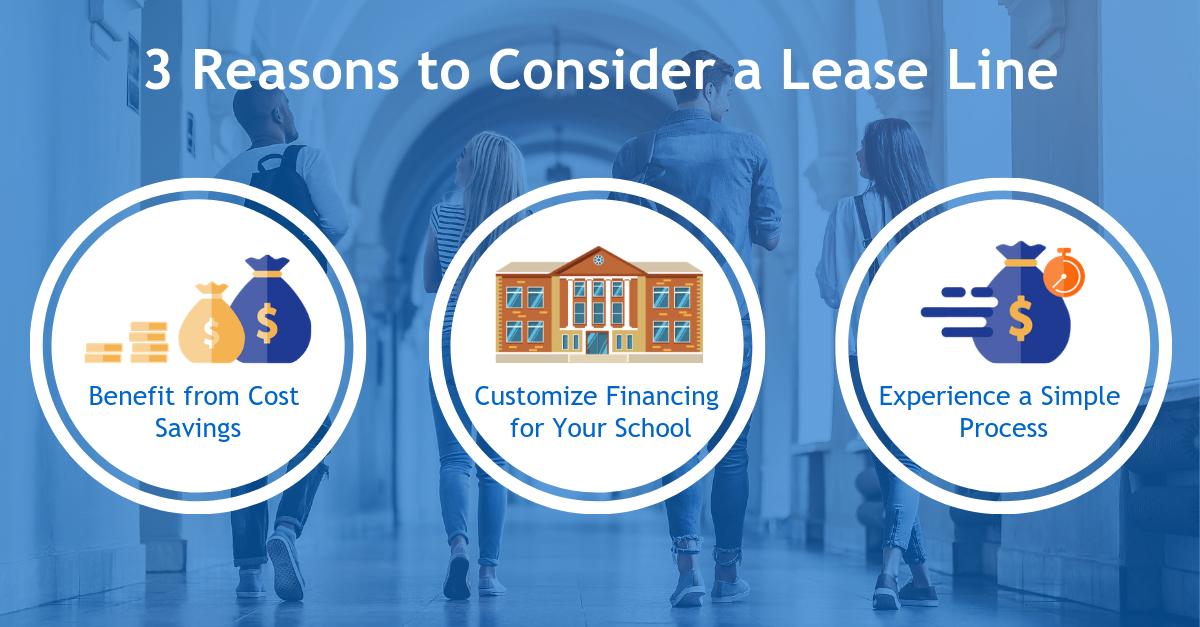 How can alternative financing help you invest in a large facilities project while also upgrading technology? Explore three ways a lease line can give you the flexibility to complete multiple projects at once . bit.ly/2WFnnoZ