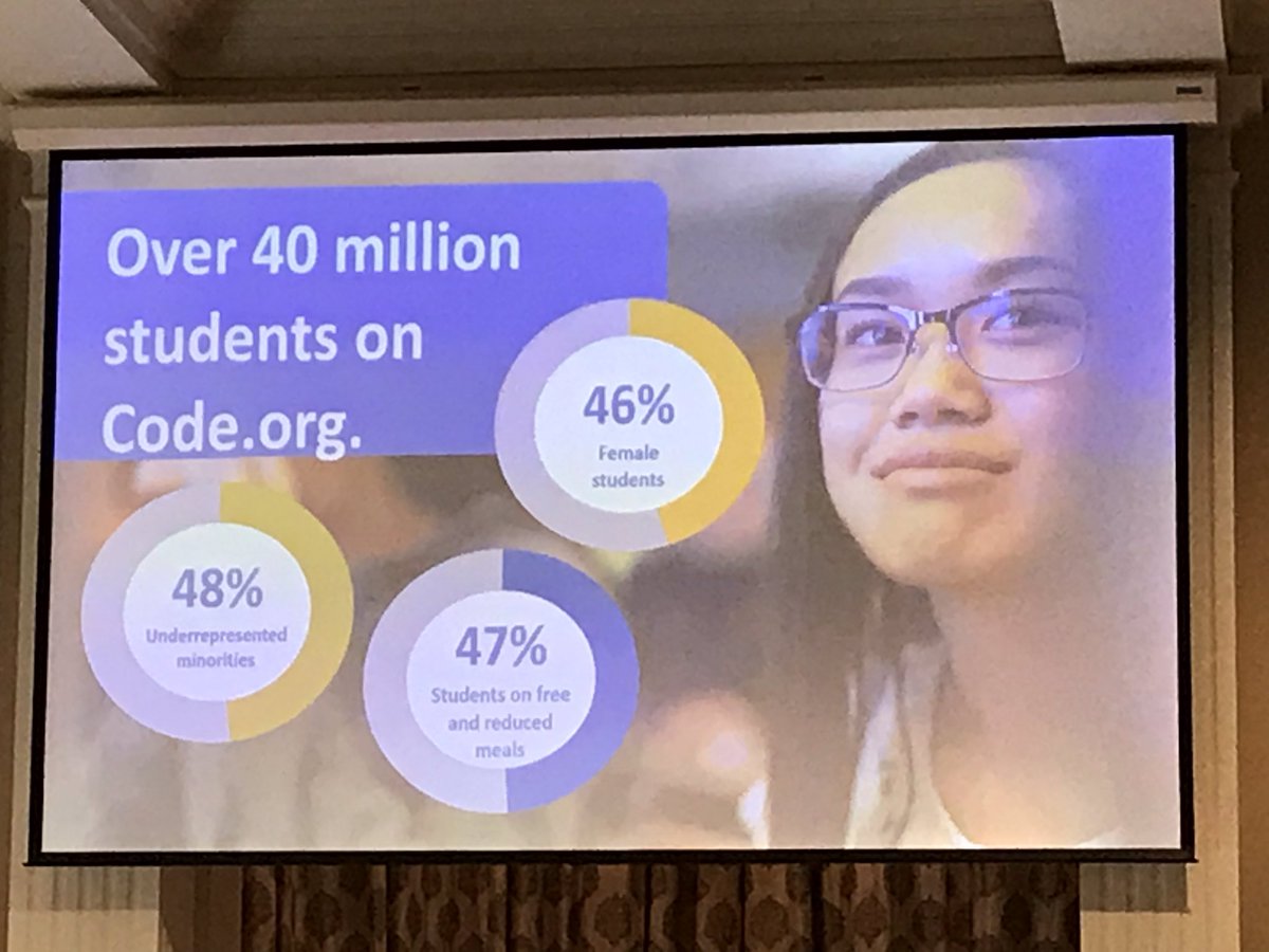 gbc20's tweet photo. Wow...700+ million Hours of Code! Amazing stories from @hadip about @codeorg. “CS is Foundational” #CSforAR #ARKidsCanCode @AnthonyOwenADE https://t.co/0fKgiwEyXm