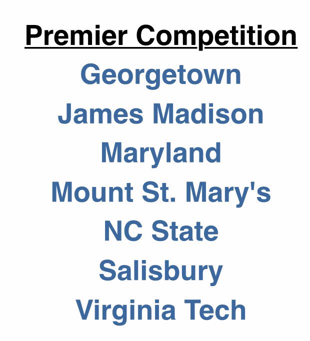 The Chesapeake Conference is looking a little different this year with NC State moving up from D2 to D1AA. Also every team in the conference this year will have to play Navy’s 2nd side team as an out of conference game!