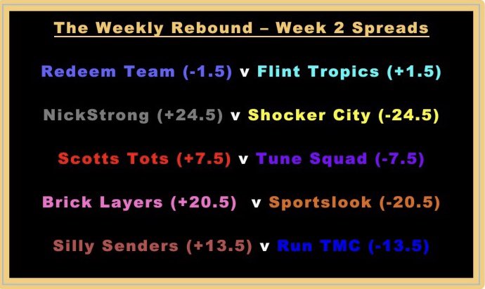 WeeklyRebound's tweet photo. It’s Monday! You know what that means😏 #GameNight: Who’s your parlay? https://t.co/7NBjVhYYKR