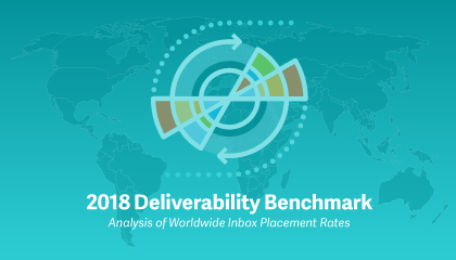 returnpath's tweet photo. We analyzed more than 2 billion (yes, BILLION) promotional email messages sent to consumers around the world between July 2017 and June 2018. Here’s what we found: https://t.co/R2bpXoeMjy #weknowemail https://t.co/l5ZC96EngH