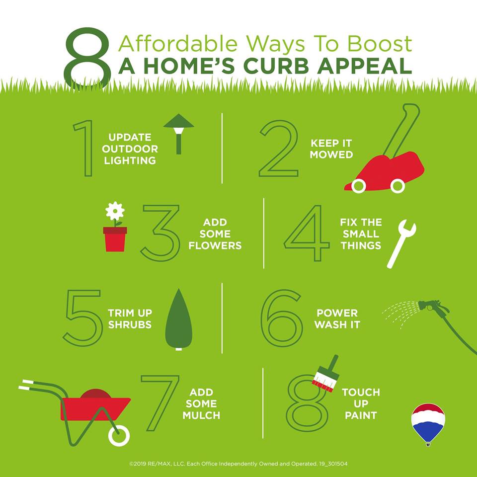 RE/MAX Elite tweet media