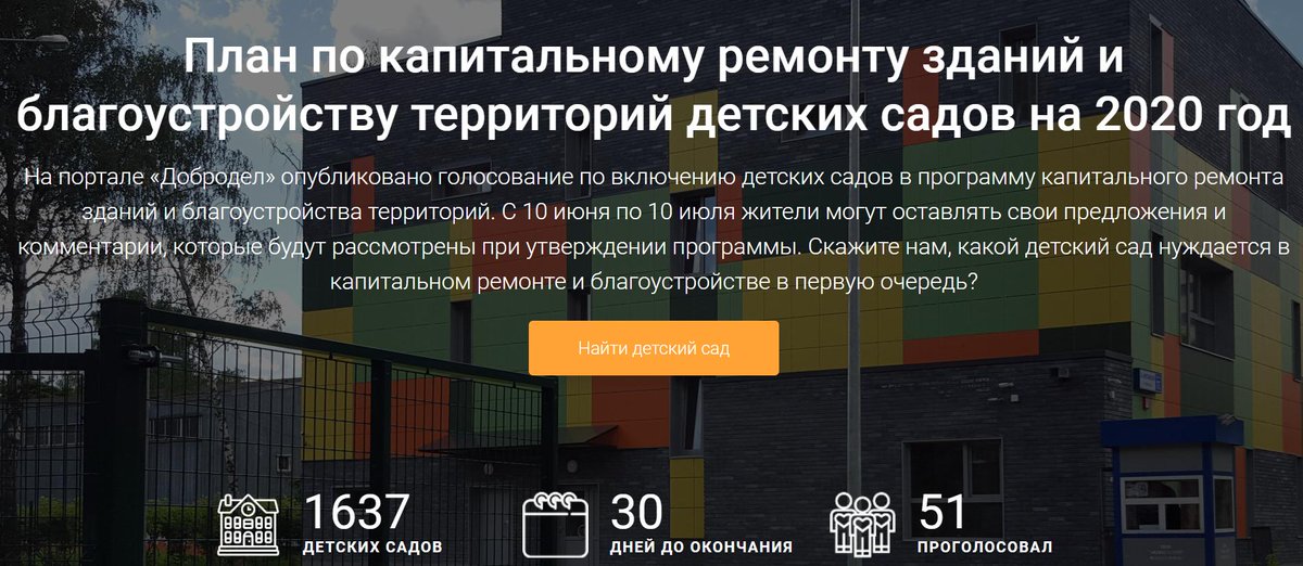 С 10 июня по 10 июля жители на портале «Добродел»  могут оставлять свои предложения и комментарии, которые будут рассмотрены при утверждении программы капитального ремонта и благоустройства.
#Добродел #минобр_московской_области
vote.dobrodel.ru/detsadremont20…