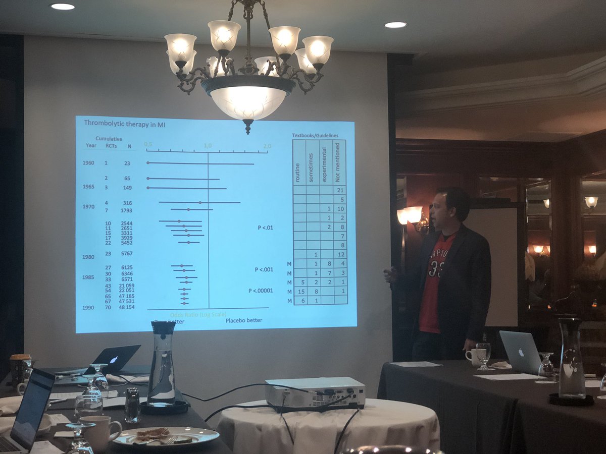 ZDuhailib's tweet photo. 10 tips on how to conduct a meta-analysis #CCCTG 2019 https://t.co/UbZldgFuRF