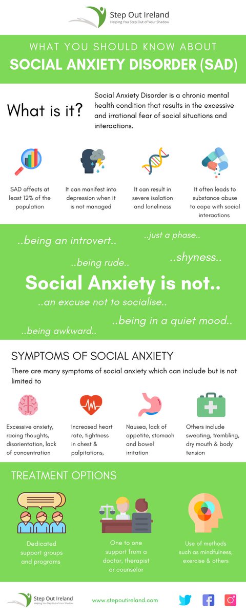 StepOutIreland's tweet photo. Here is some useful information about social anxiety disorder that we have put together.

#socialanxiety #awareness #mentalhealth https://t.co/edmRb7TUf7