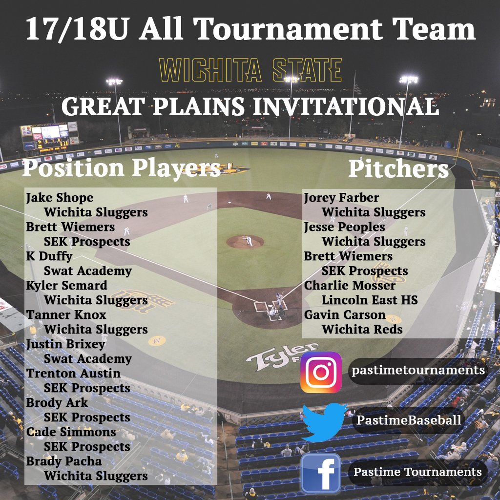 Pastime Tournaments tweet media