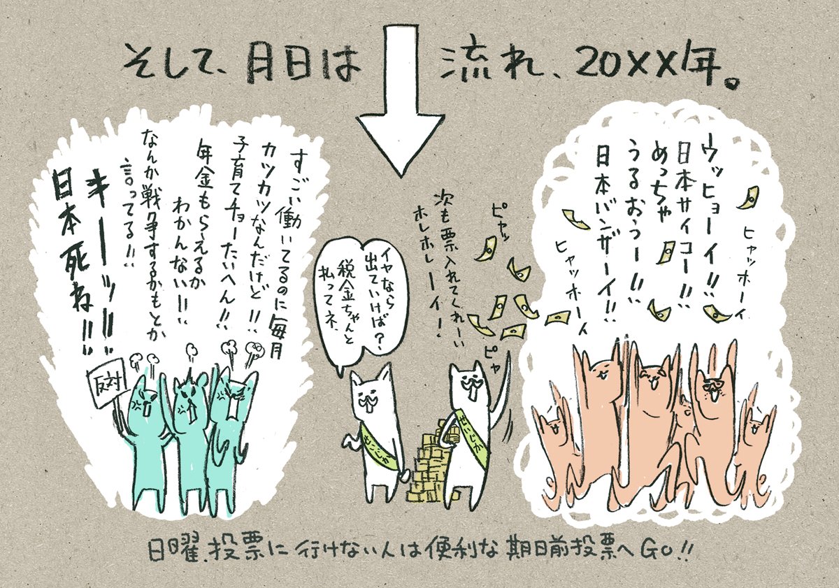 阪急電車の中吊り広告がトレンド入りしてるけれども、しかしその怒り狂ってる我ら手取り30万世代の投票率はどうかというと、月収50万世代には遠く及ばない不思議の国ニッポン。

#手取り30万… 