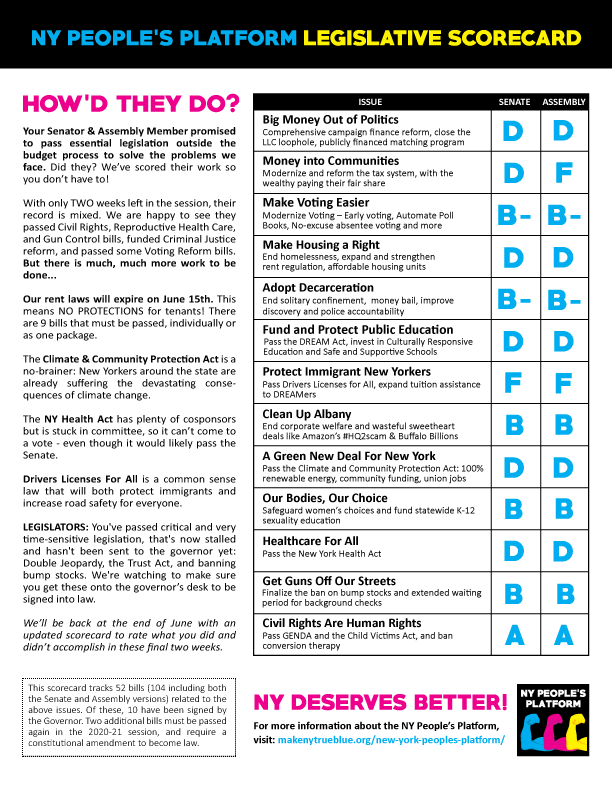 .@CarlHeastie @AndreaSCousins Thanks for what you've done so far, but there is MUCH more work to be done to #PassAll9 #GreenLightNY #CCPA & #NYHealthAct, please see our updated legislative scorecard and let's get #DoubleJeopardy, #TrustAct & ban #BumpStocks 2 Gov's desk NOW!