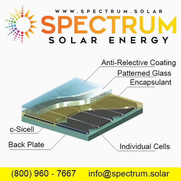 SolarBySpectrum's tweet image. Ever wonder what solar panels are made of? This complex construction absorbs sunlight, carries that energy through the cell, then uses that to travel through your circuit and power your home or business.