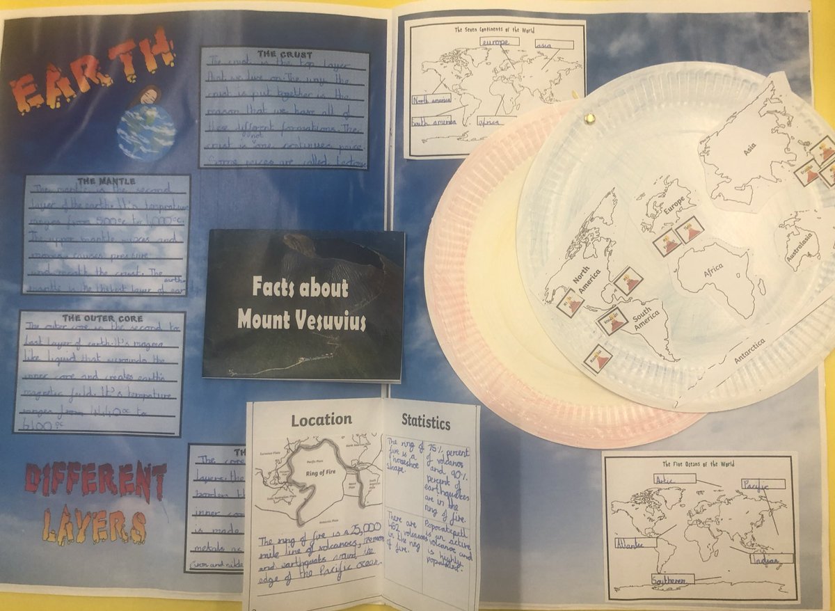 Lea_Forest_Lift's tweet photo. The Y3 topic books are looking remarkable! #Tremors @Cornerstonesedu @Simon_Hickton @CP_Cornerstones @mbroschools @MM_Cornerstones @DrFranB #DoublePageSpread https://t.co/1QISarWkhb