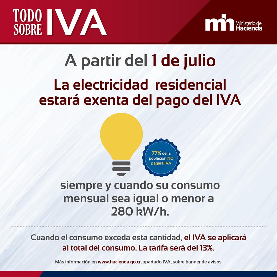 iesoft's tweet photo. Noticias sobre la nueva Factura Electrónica V4.3 - https://t.co/uo1KQMcOCE https://t.co/Uwxrh2vIXI
