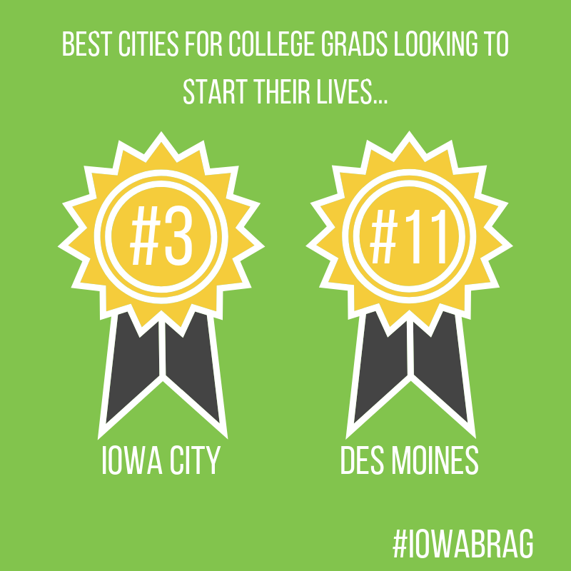 iowabrag's tweet photo. We had TWO cities make the top 20! #IOWABRAG https://t.co/ZiK7cGo56B https://t.co/HwxwBC8Eh9