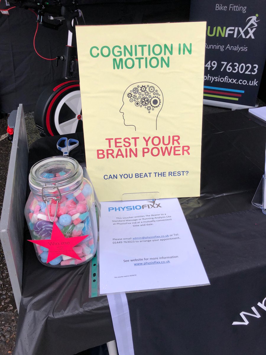 PhysioFixx tweet media