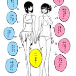 人は自身に無いものに惹かれる 対称的な女性二人を描いたイラストに 好き の声続出 かわいい 最高 Togetter