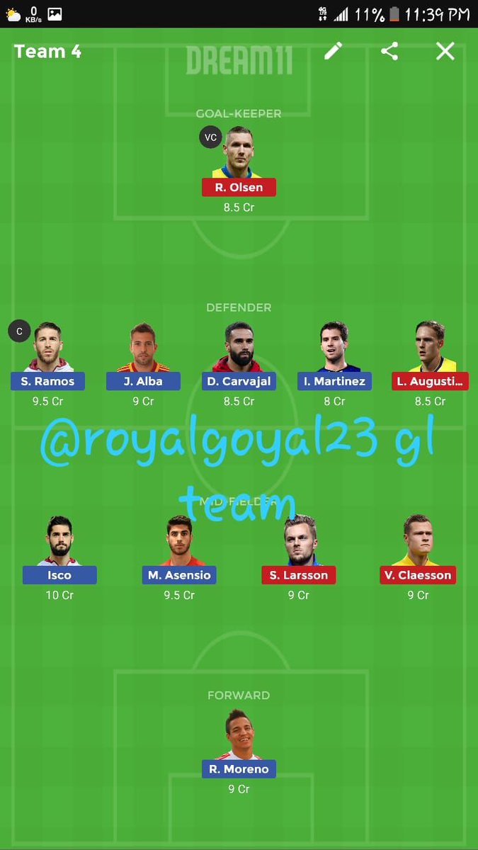 Royalgoyal23's tweet photo. #SPAINvsSWEDEN
#ROYALGOYAL
Final team coming join telegram channel final team post👇
https://t.co/csDZ2rrPaQ
🖕🖕🖕🖕
Check full team in telegram...
#Dream11Team #Dream11tips #Dream11 #IPLT20 #IPL19 @Dream11 @Royalgoyal23 #spain #sweden https://t.co/jUGCzp24tP