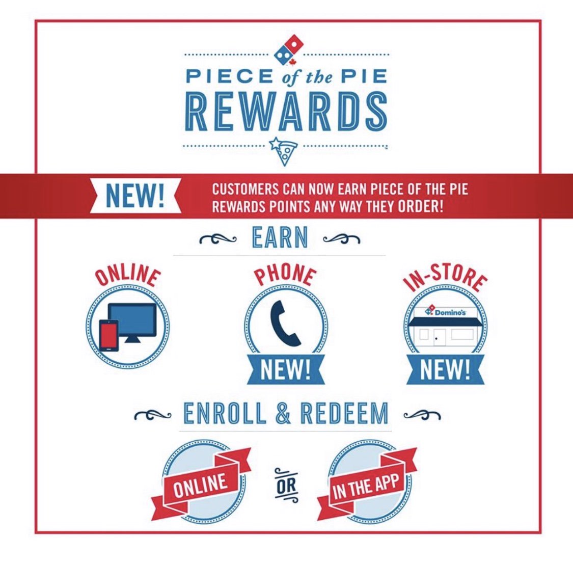 ATTENTION PIZZA LOVERS!
Have you heard??? You can now earn Piece of the Pie rewards any way you order! So what're you waiting for? Order online, in the app, over the phone, or in store now to start receiving more points! 😍🍕
