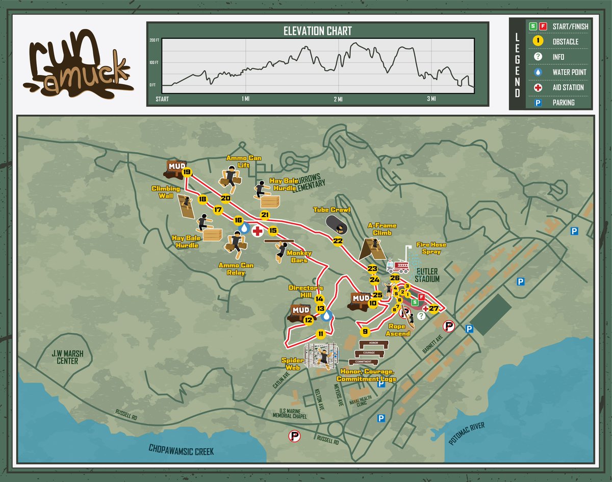 Marine_Marathon's tweet photo. Unveiling the Run Amuck course-mud pits and all! #mudrun #runamuck #runwiththeMarines #saturdayfun #gofierce https://t.co/XKtj4cK9q9 https://t.co/tNtMTLKbQU