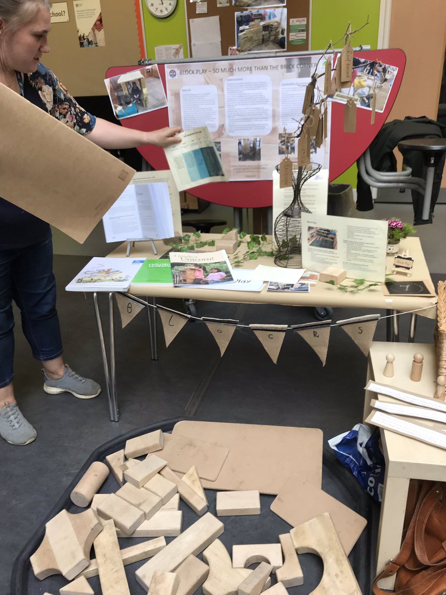 Edin Froebel Network (@froebeledin) on Twitter photo It was a real treat to visit <a href="/BurnbraeEarly/">Burnbrae Early</a> to hear about the #powerofpartnership and see it in practice. So many committed practitioners learning and sharing based on Froebelian principles! POP! Indeed! It was a real treat to visit <a href="/BurnbraeEarly/">Burnbrae Early</a> to hear about the #powerofpartnership and see it in practice. So many committed practitioners learning and sharing based on Froebelian principles! POP! Indeed!