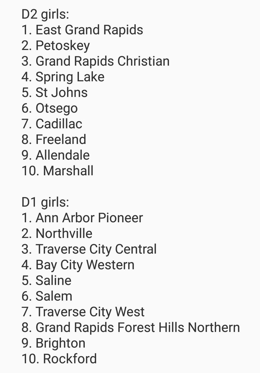 Michigan High School Xc Nerd On Twitter Here Are My Preseason Predictions For This Fall Don T Hate On My If You Think Your Tram Deserves Better Or Even Ranked In The Top