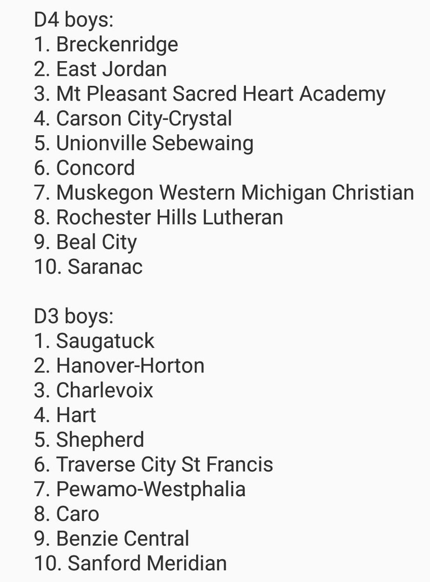Michigan High School Xc Nerd On Twitter Here Are My Preseason Predictions For This Fall Don T Hate On My If You Think Your Tram Deserves Better Or Even Ranked In The Top