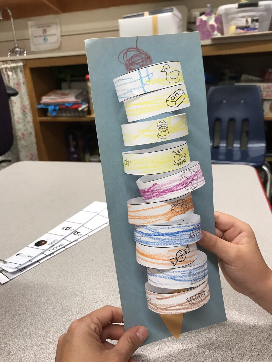 MrsDtheSLP's tweet photo. I scream for this cute activity! My friend wanted to make a craft and can use these words at home to practice good /k/ sounds. Thanks @SpeechRoomNews 🍦 https://t.co/zhQKPHX5Xm