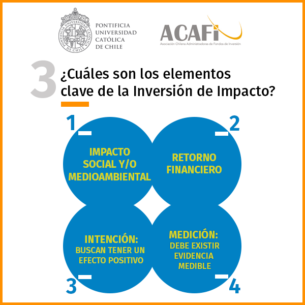 Dirección de Transferencia y Desarrollo UC tweet media