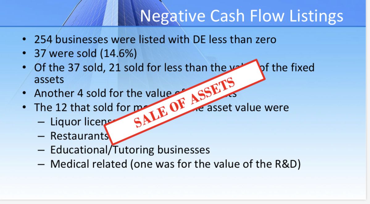 mshea403's tweet image. Although easy to wash out profits 1) your fooling no one 2) it dramatically reduces your business value 3) it makes it very difficult to sell 4) you lose leverage in negotiation #cpa #numbersdonotlie #smallbiz #bizbroker