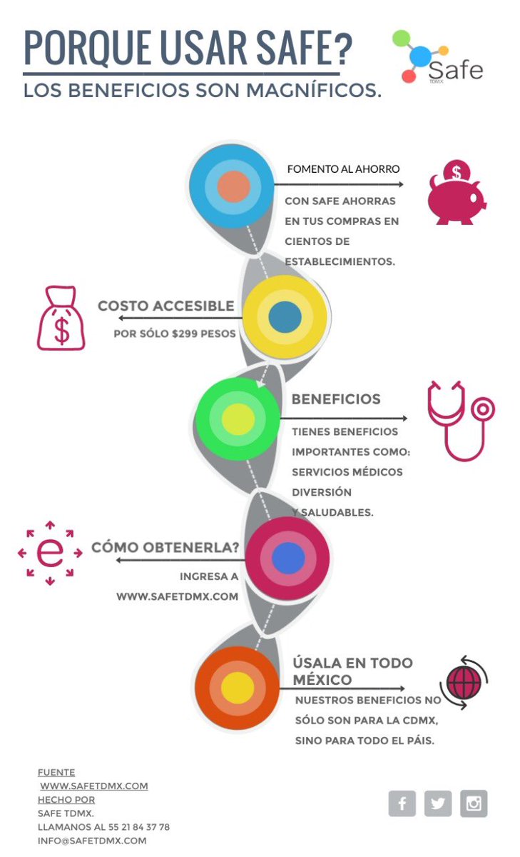nutricionaltip's tweet photo. Me regalan un RT por favor Twteeros ? 😉 https://t.co/bsFp3lfSLe