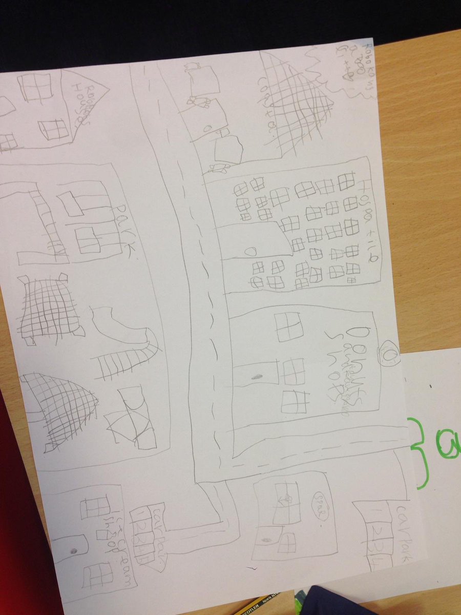 LadybankPS's tweet photo. P2/3 have created maps of their imaginative story setting to help them write about their robots! #literacyrocks #wearereaders https://t.co/kfnaukhHfK