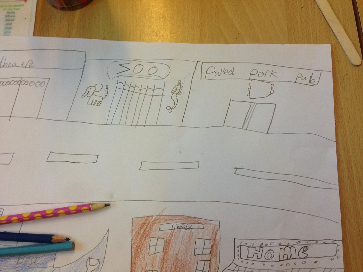 LadybankPS's tweet photo. P2/3 have created maps of their imaginative story setting to help them write about their robots! #literacyrocks #wearereaders https://t.co/kfnaukhHfK