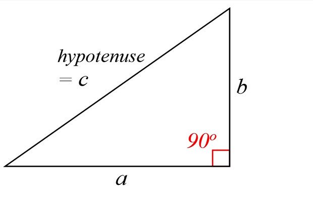 222Holiday222's tweet photo. For those of you who didnโt learn the pythagoras theorem in school lol.. #lucie #90degreeangle #loveisland https://t.co/pO65cx2bMu