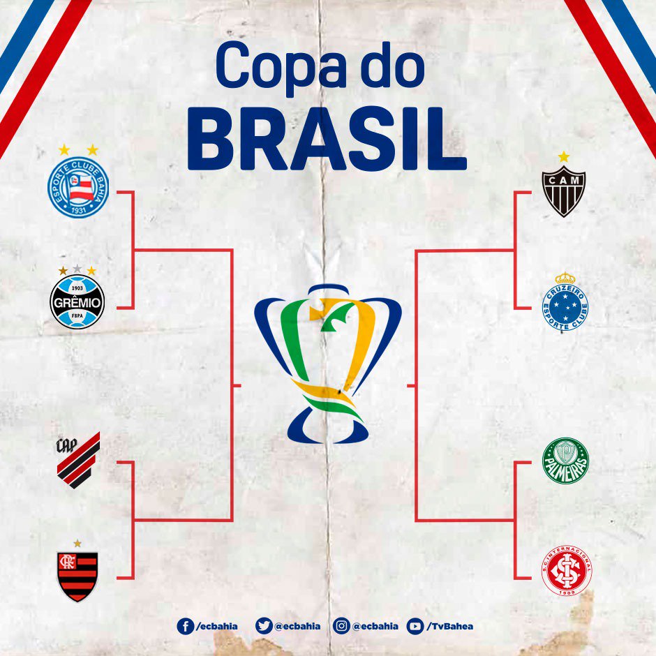 🏆 80 clubes começaram, 8 ainda disputam o título! Conheça o chaveamento até a grande final da <a href="/CopadoBrasil/">Eduardo</a> #BBMP