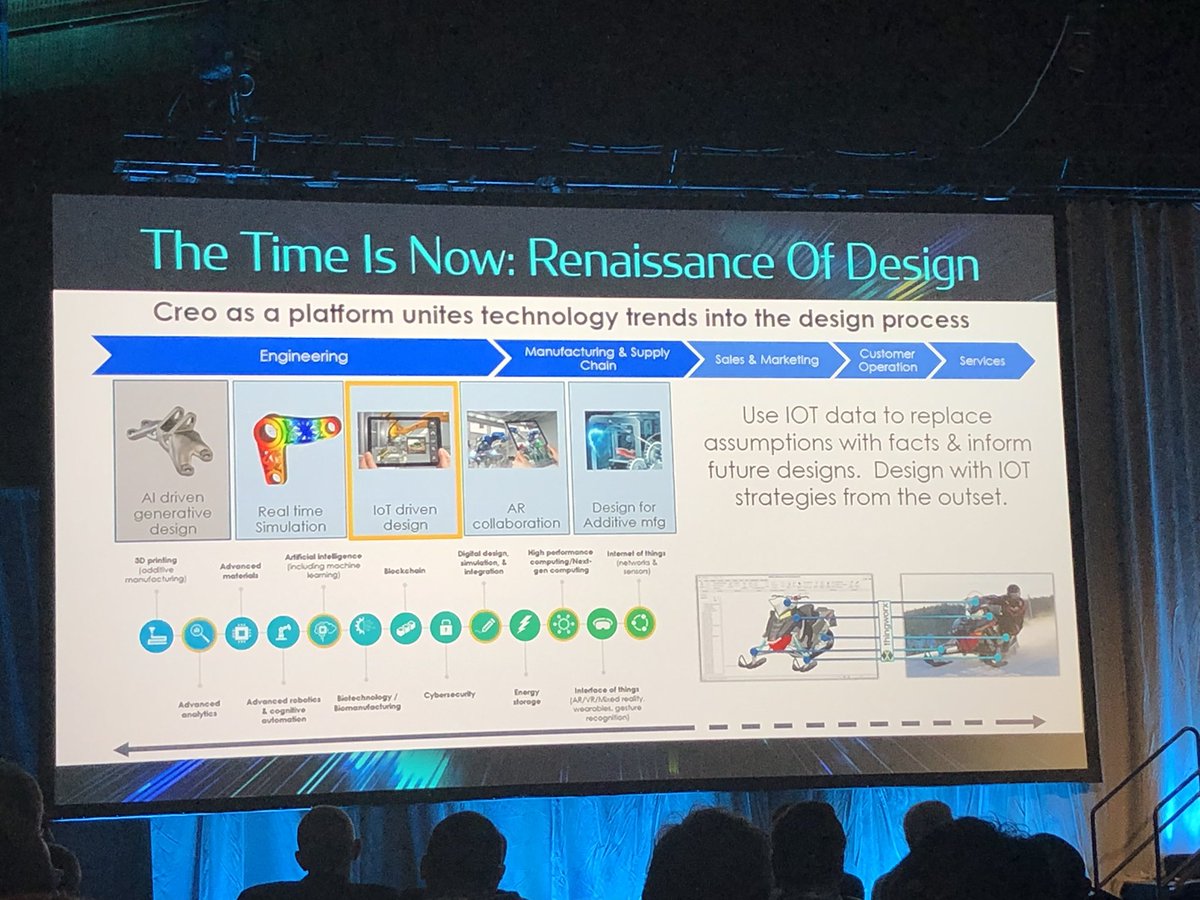 cmgonzalez85's tweet photo. Digital solutions like #AI generative design, #IoT driven design, multiphysics, & #AugmentedReality collaboration will help customers embrace emerging technologies. #PTCPartnerSummit #Liveworx https://t.co/BLqhj7Ic4Y