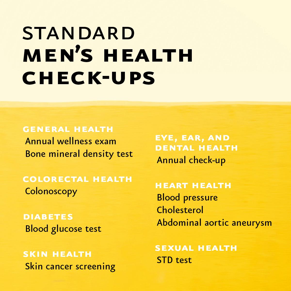 fluentcannabis's tweet image. Today marks the beginning of #MensHealthWeek &amp;amp; time to bring awareness to health conditions that affect #men disproportionately to encourage early detection.

Check out our #MensHealth Checklist to serve as a starting point to understanding your canna-related health needs 🍃 #MMJ