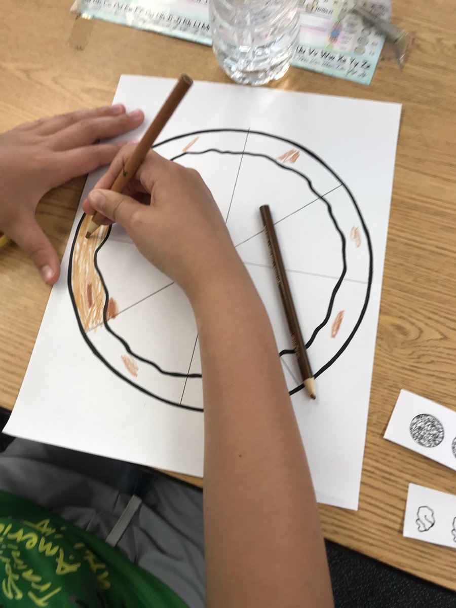 MrsMosgrober's tweet photo. Fraction Pizza! #northschool #nsgrade2 https://t.co/yq5STvdYAQ