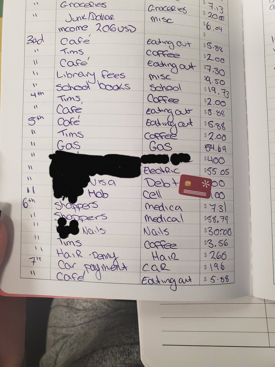 XxgoddessMelody's tweet photo. Take a look at my purchases and pick one to $end and #reimburse me for. @delivery_code @DeliveryCodeRT @RTBitch4U @rtfindom #AdultWork #findom #reimbursement #cuck #paypig https://t.co/gpxwPJqjsJ