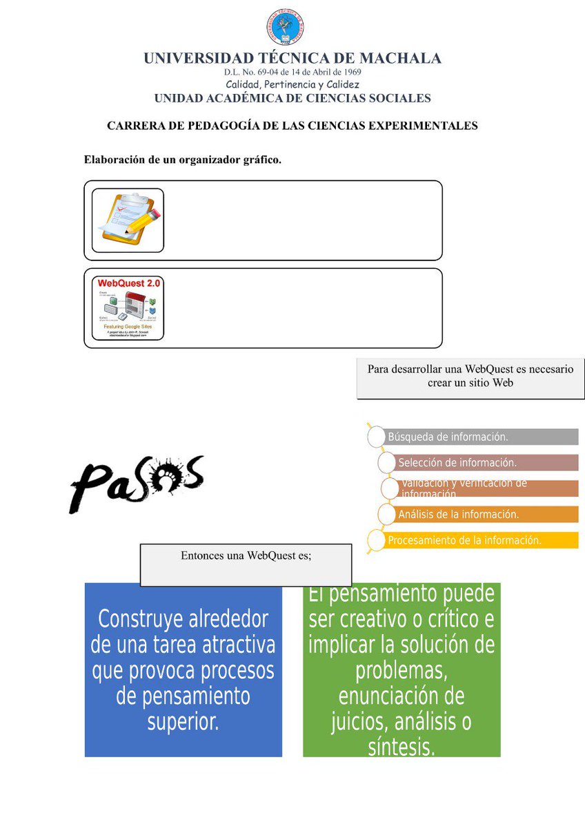 Lenin230697's tweet photo. #UTMACH
#AmbientedeAprendizaje
#PCE053
#ProcesoEnLaWebquest
El proceso describe los pasos que el estudiante debe seguir para llevar a cabo una tarea, además la descripción del proceso debe ser relativamente corta y clara. @jocristech https://t.co/AbguYcv2WR